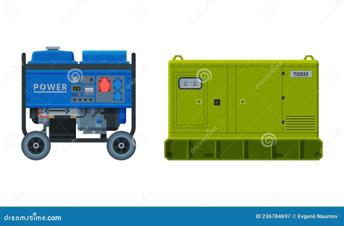 Industrial Generator Types & Technology Driving Modern Industry Uptime